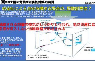 マッハシステム隔離部屋