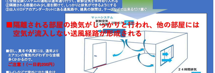 マッハシステム隔離部屋